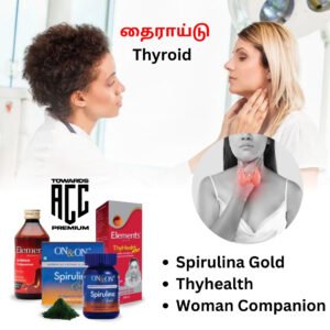 Thyroid