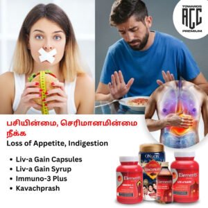 Loss of appetite, indigestion