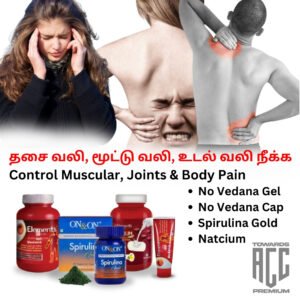 Control muscular, joints & body pain